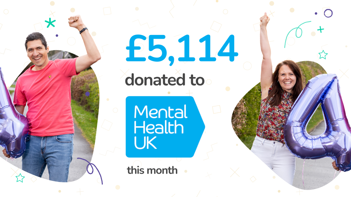 Thankbox x Mental Health UK